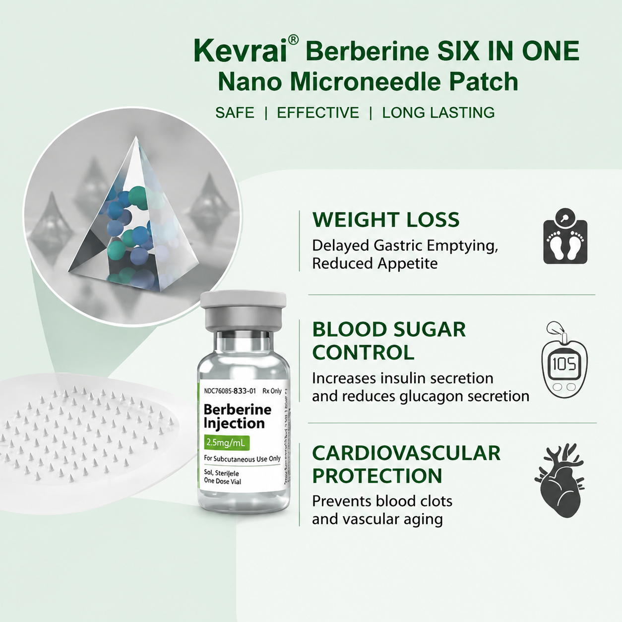 USA Doctor Recommended 🌟 | Kevrai® Berberine 10-in-1 Nano Microneedle Patch | ✅ Science-Backed Formula  | Visible Results in 7 Days 🏅