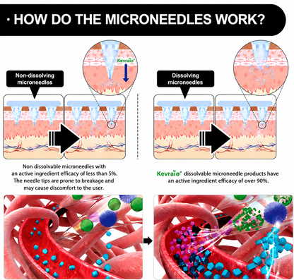 USA Doctor Recommended 🌟 | Kevrai® Berberine 10-in-1 Nano Microneedle Patch | ✅ Science-Backed Formula  | Visible Results in 7 Days 🏅