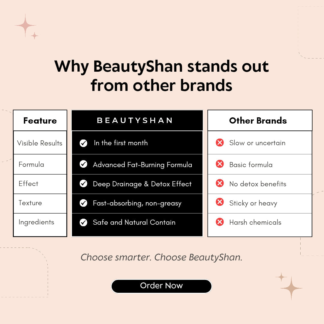 Patch BeautyShan