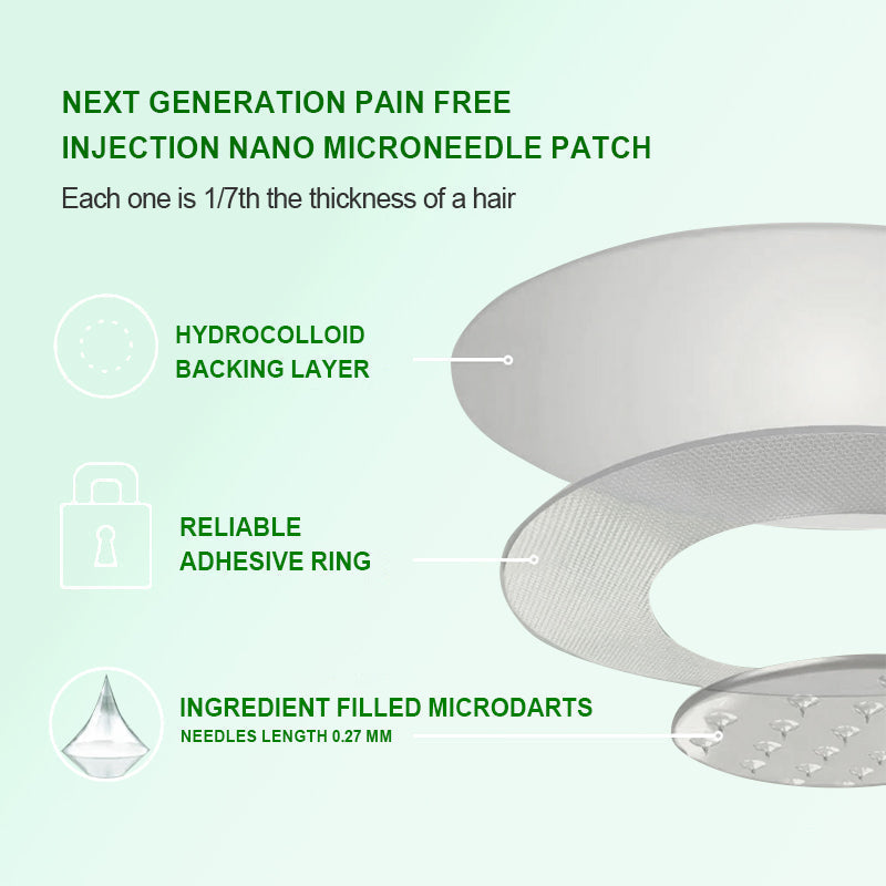 USA Doctor Recommended 🌟 | Kevrai® Berberine 10-in-1 Nano Microneedle Patch | ✅ Science-Backed Formula  | Visible Results in 7 Days 🏅