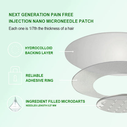 USA Doctor Recommended 🌟 | Kevrai® Berberine 10-in-1 Nano Microneedle Patch | ✅ Science-Backed Formula  | Visible Results in 7 Days 🏅
