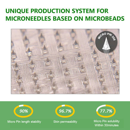 USA Doctor Recommended 🌟 | Kevrai® Berberine 10-in-1 Nano Microneedle Patch | ✅ Science-Backed Formula  | Visible Results in 7 Days 🏅