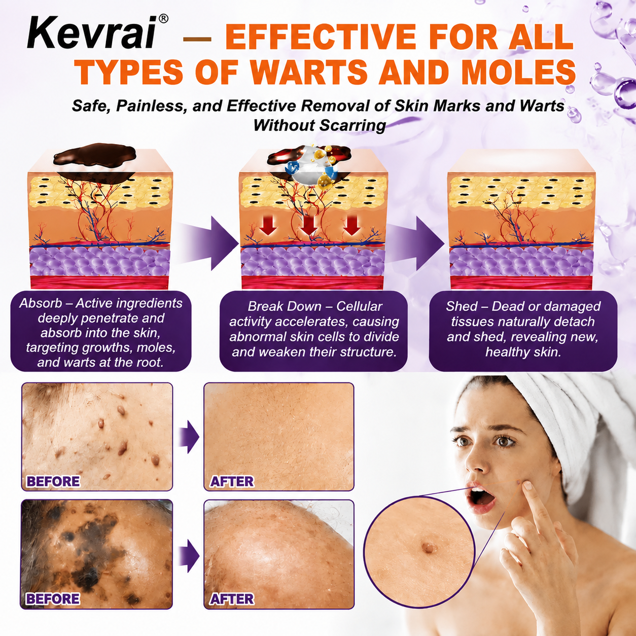Made and Shipped from USA✨Kevrai® Biotin 10-in-1 Skin Restoration Cream🍀